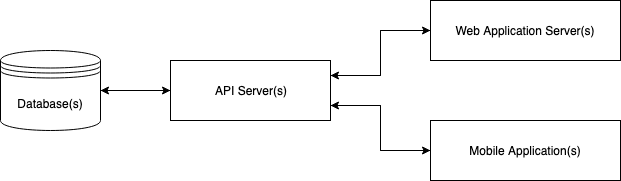 Untitled_Diagram.png